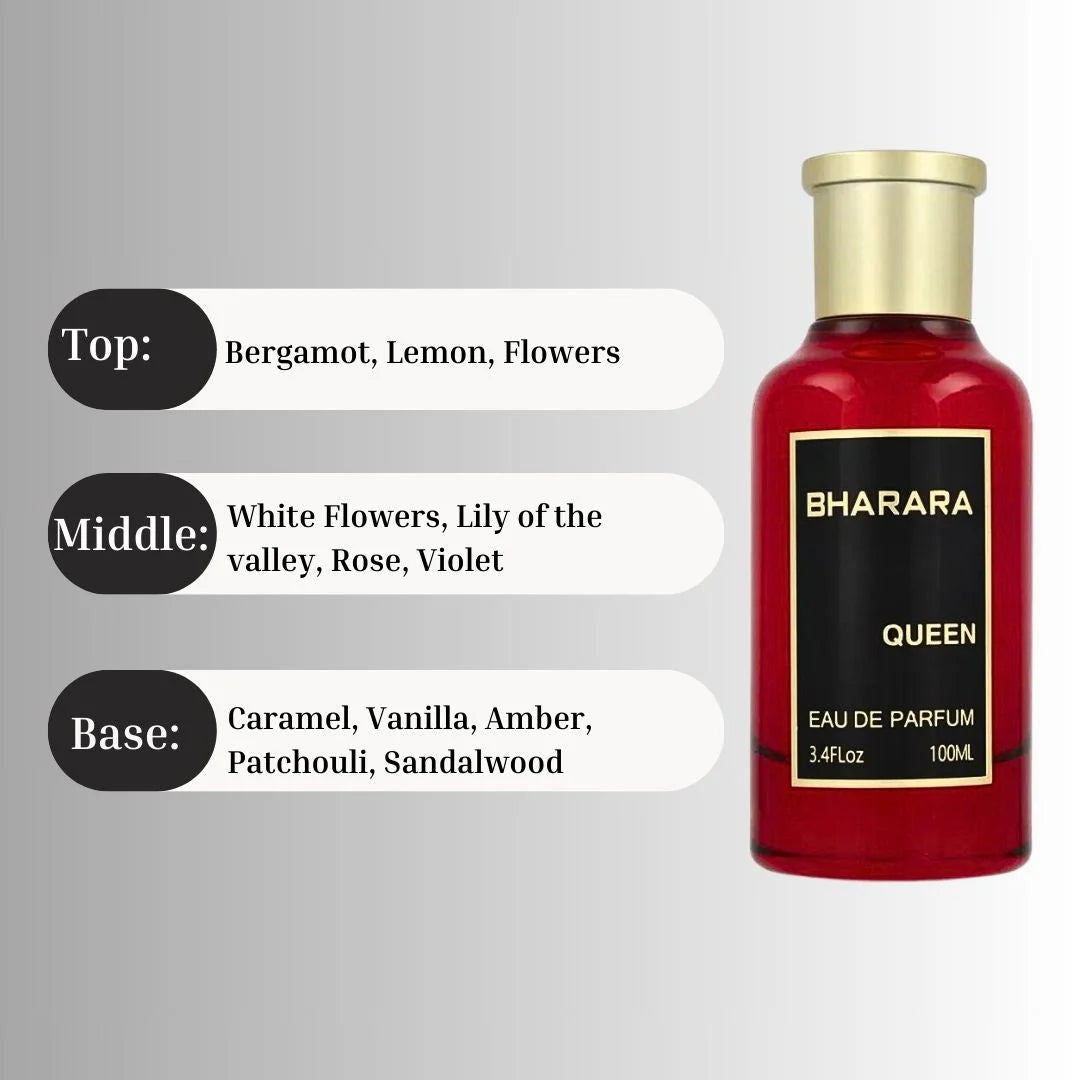 mones perfumes bharara queen