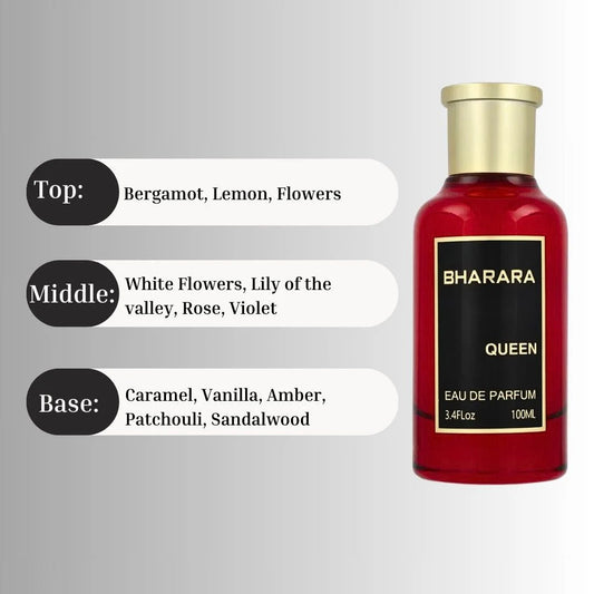 mones perfumes bharara queen