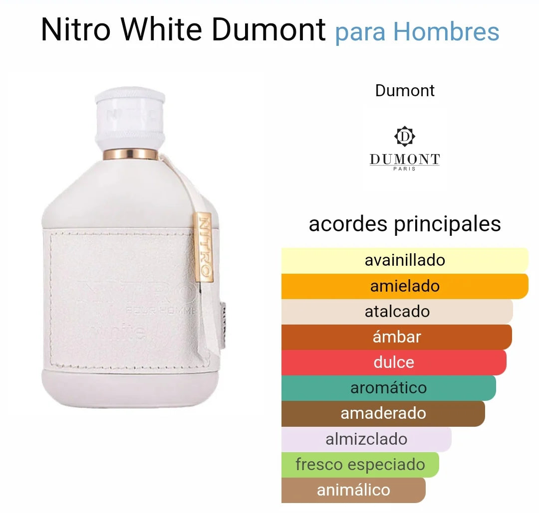 Nitro White – Dumont 3.4Fl.OZ